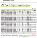 MZG品牌精密搪孔系统BHF 精搪系列 CK-SK (DIN69871A)图片价格
